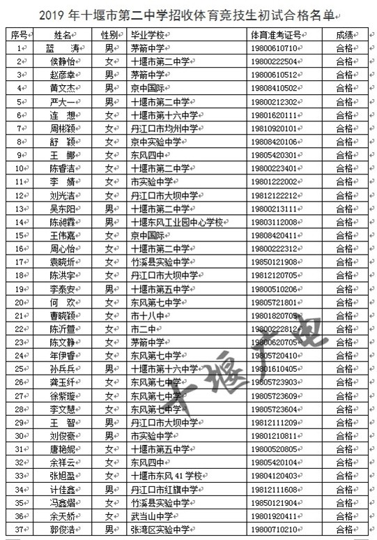 速看!十堰普通高中特长生v竞技、竞技生初试合2016有临淄大年高中考上中戏吗的图片