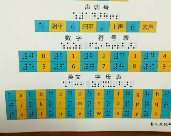 盲人学子高考超一本线120分!他的志愿让人眼眶泛红