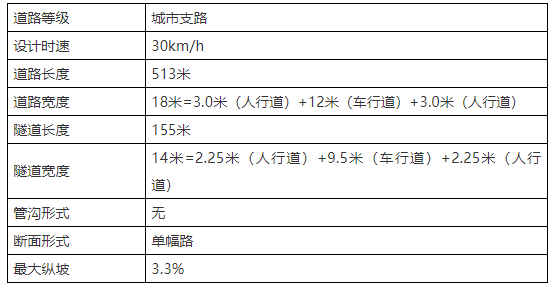 QQ截图20210116204840