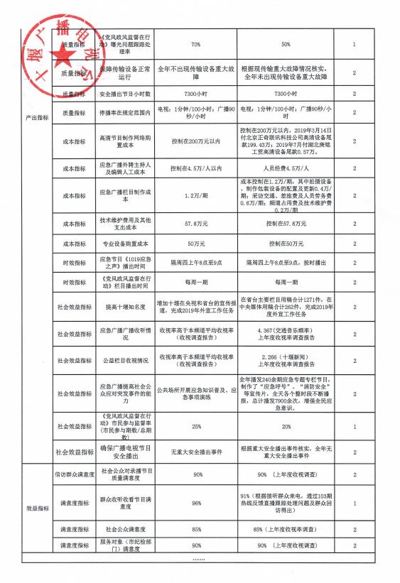 360截图20210120095205587
