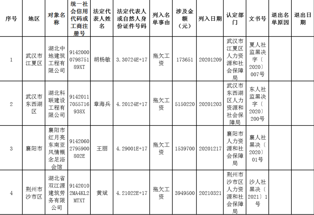 93446dd22e83dba2b7446eec7b996227