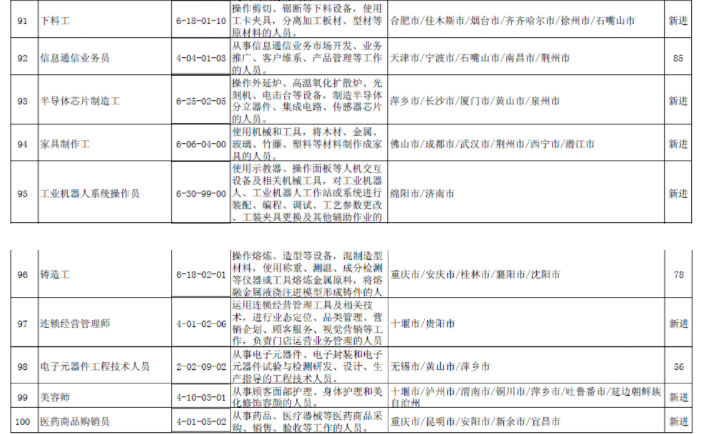 表格式教案一年级数学下册教案_蓝球大赛活动策划书格式及范文_信息化大赛教案格式