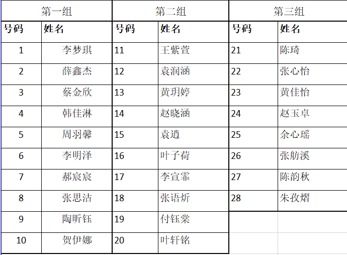 少儿组