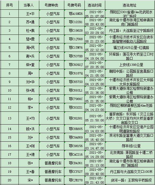 640 (7)