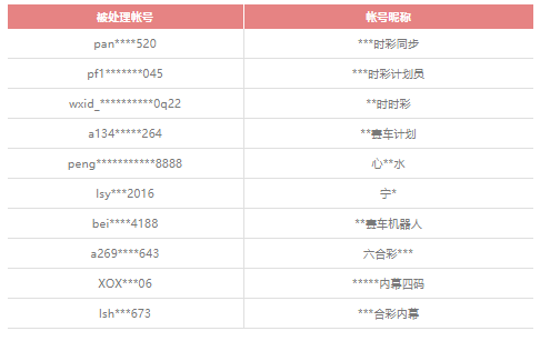QQ截图20210513203828