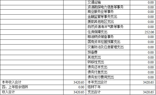QQ截图20210518093055