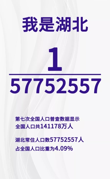 湖北省有多少人口_湖北常住人口为5775万人(2)