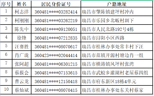 QQ图片20210606105009