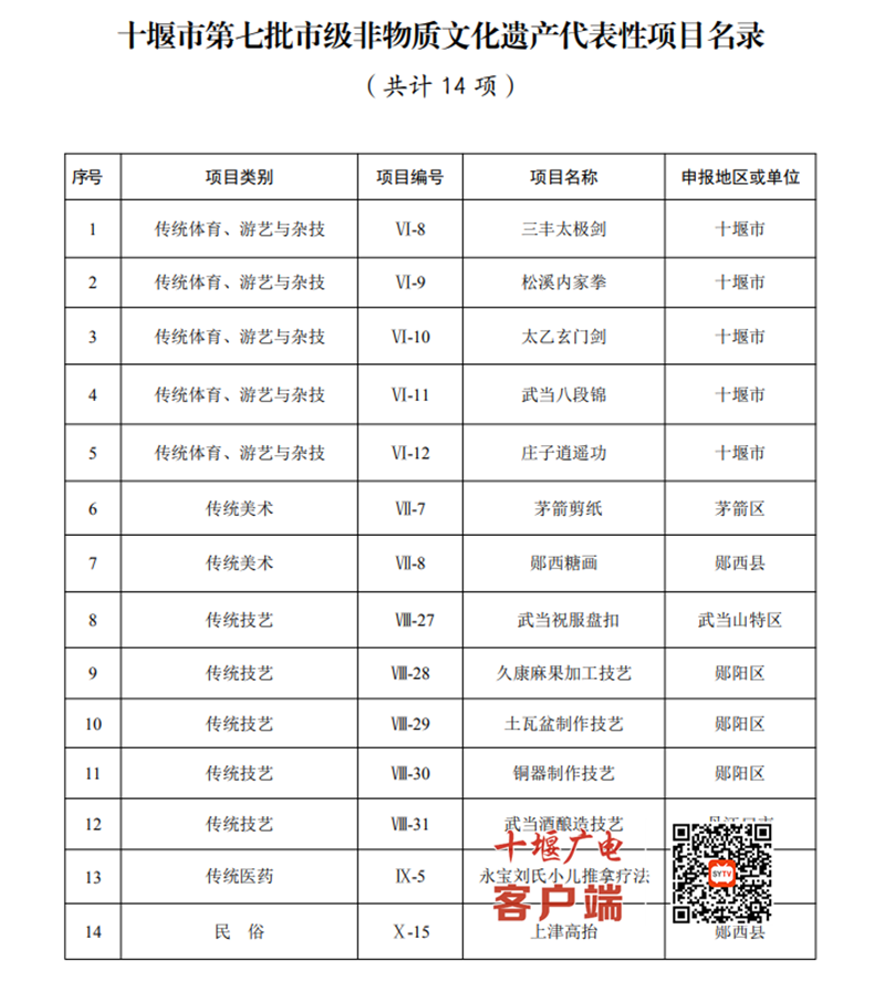 QQ截图20210616180902_副本_副本1