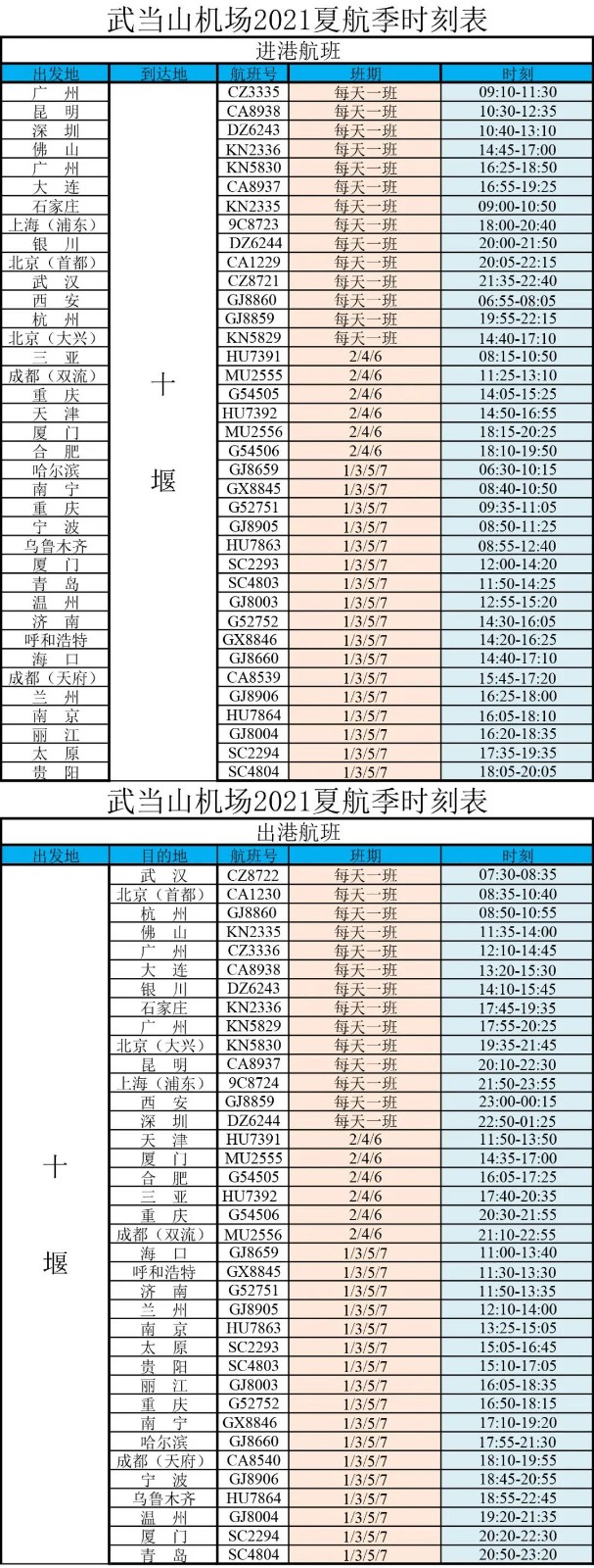 伊春机场没有盲降设备_盲降_盲降