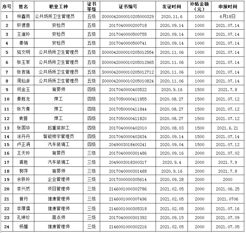 1111_副本