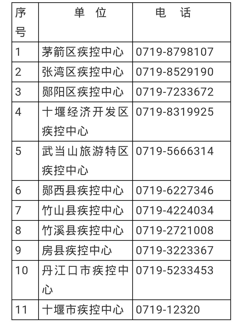 111111111111_副本1