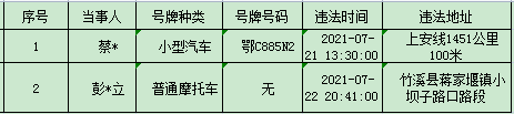 640