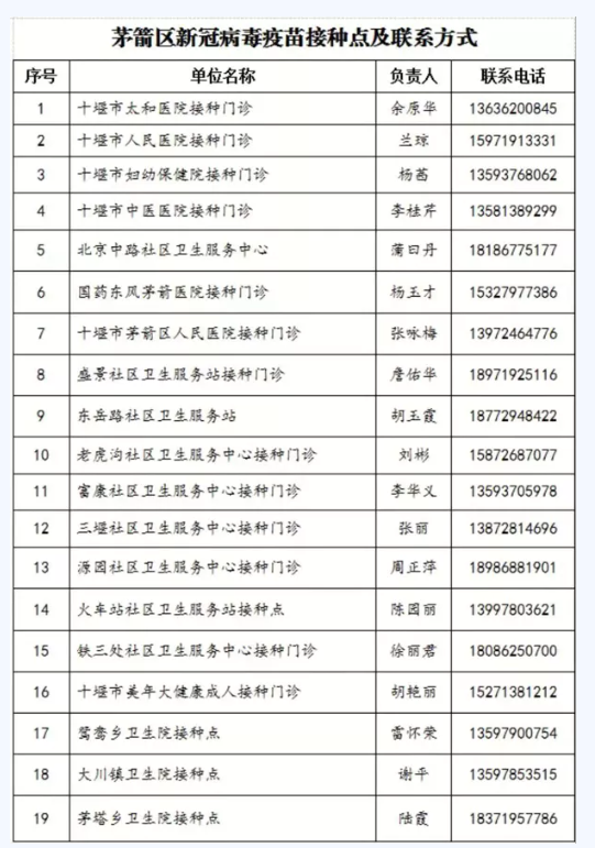 QQ截图20210814191934