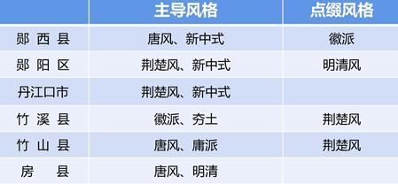 360截图20210816132331911
