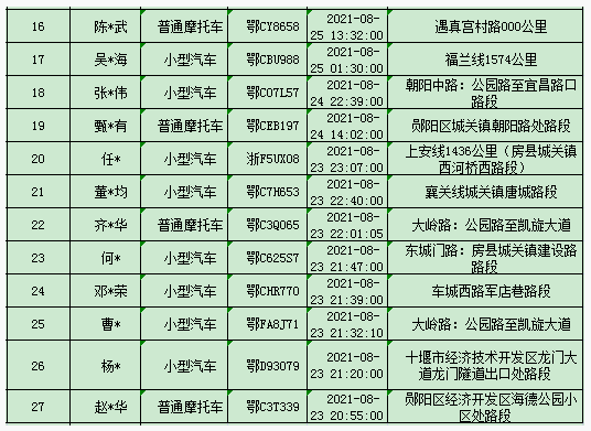 QQ截图20210901214013