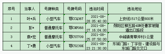 QQ截图20210901214020