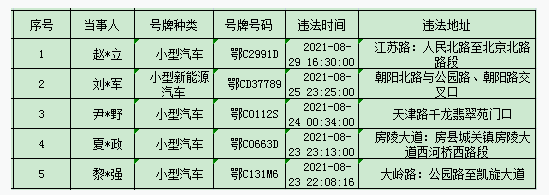 QQ截图20210901214027