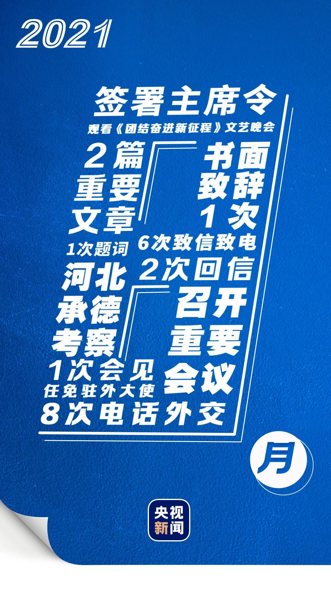 1.1