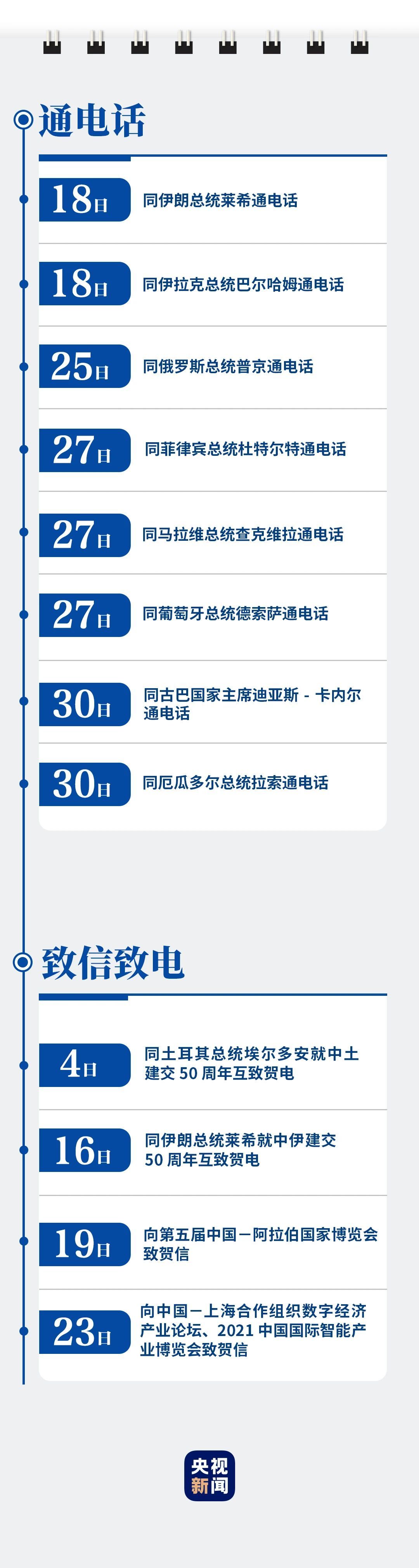 1.9