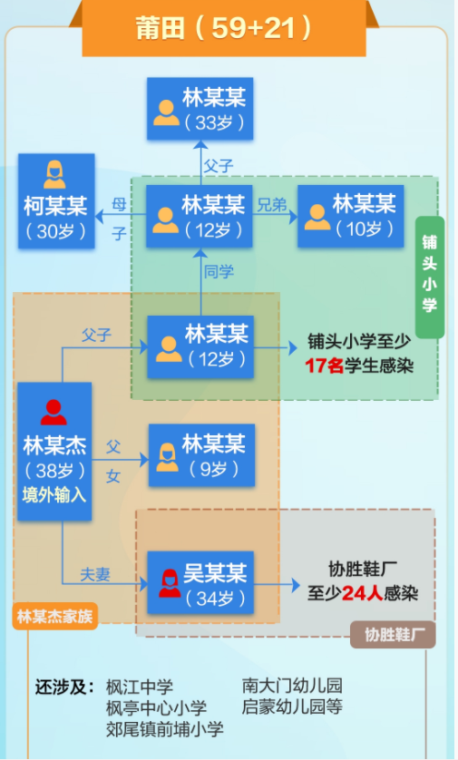 QQ截图20210914110436