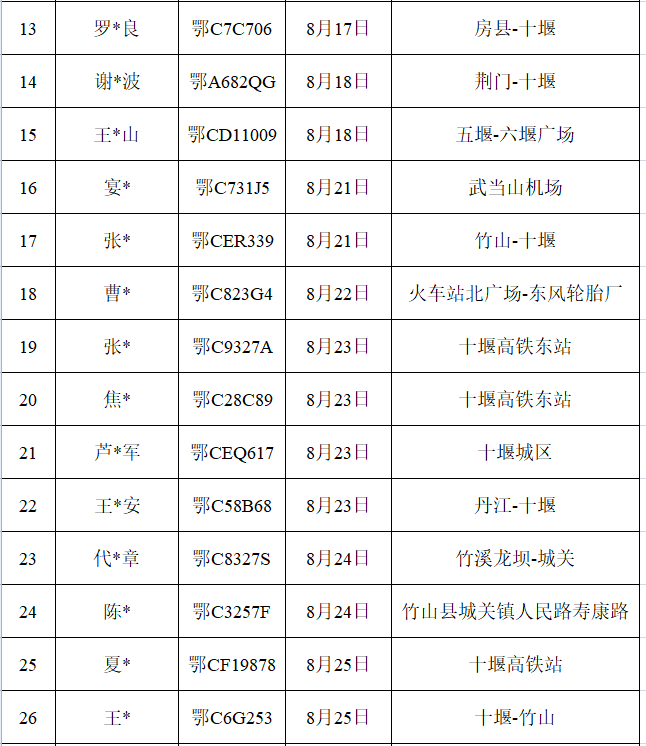 QQ截图20210914151325