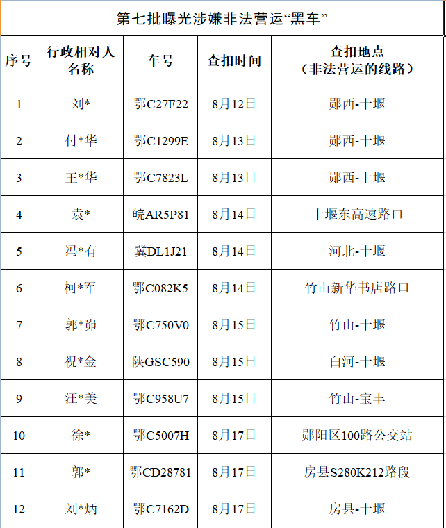 QQ截图20210914151305