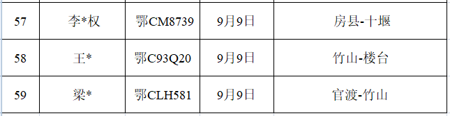 QQ截图20210914151401