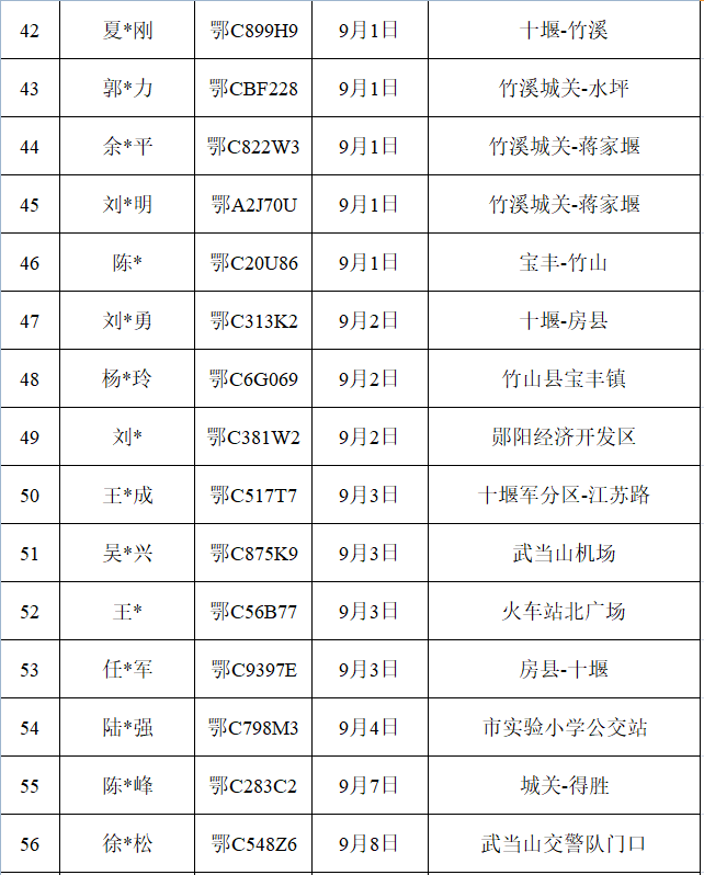 QQ截图20210914151351