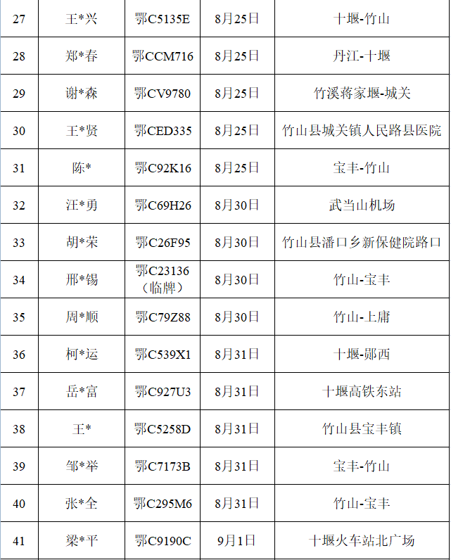 QQ截图20210914151338