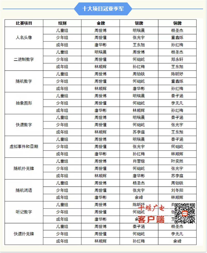 QQ截图20210914161146