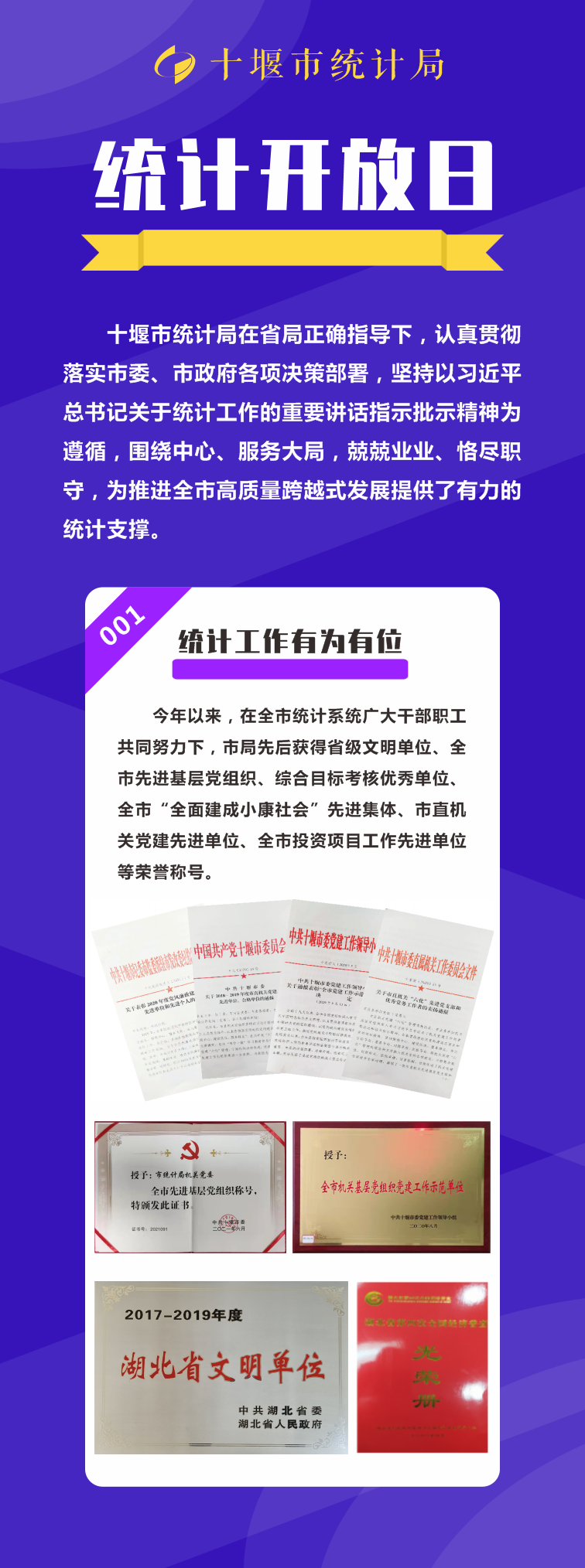 1--统计开放日