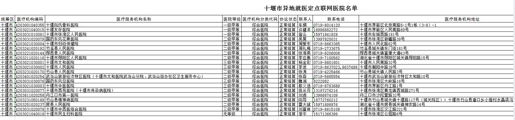 QQ截图20211013113446