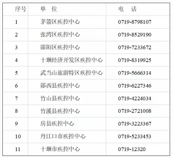 QQ截图20211017213409