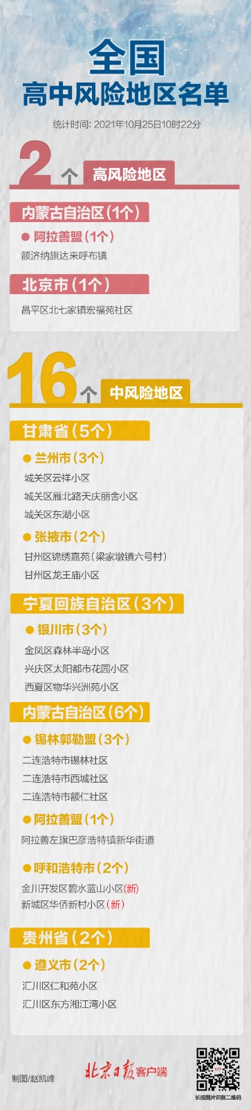 467a68d3-246e-48f9-9c41-60f854a4ac81