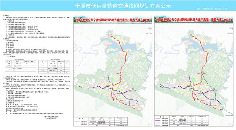 十堰市低运量轨道交通线网规划方案来了途经这些地方