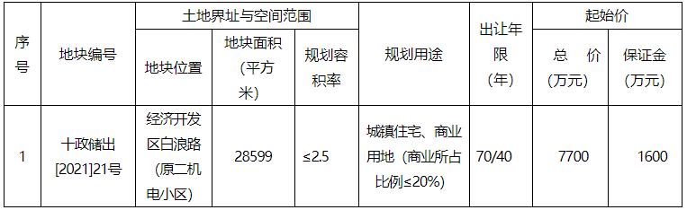 QQ图片20211109092618