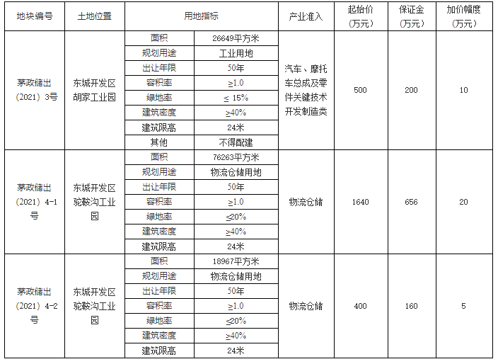 QQ图片20211109092921