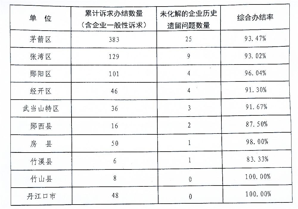 QQ图片20211109113652