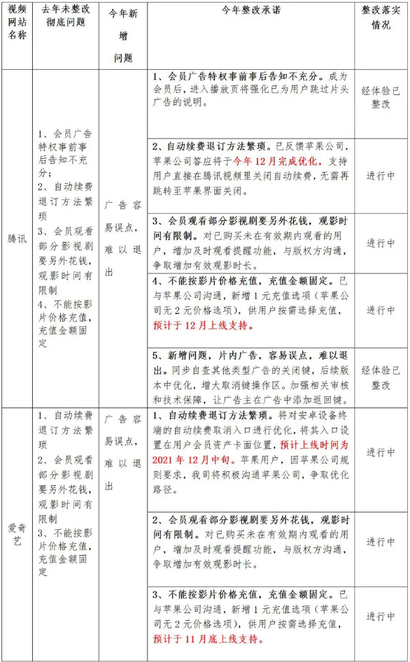QQ图片20211120140443
