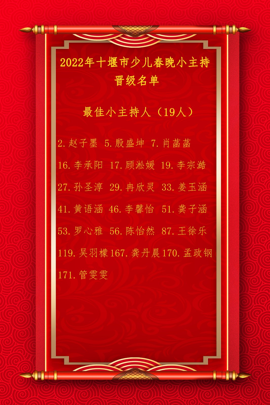 喜报 最佳小主持人名单6