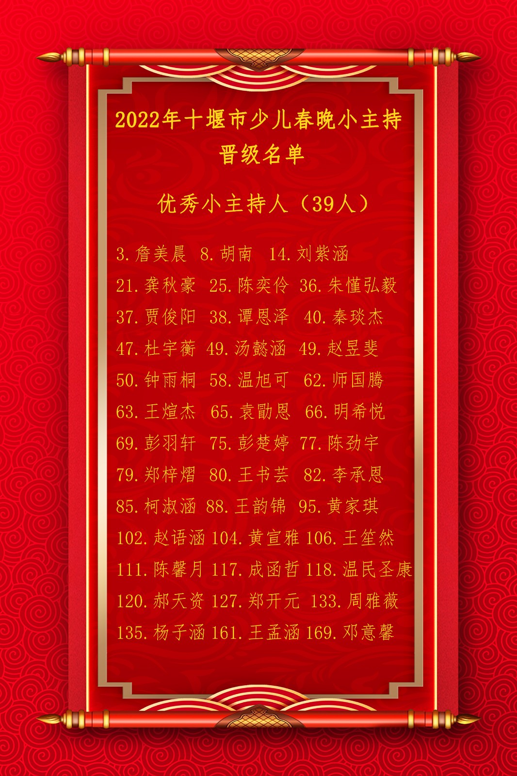 喜报 优秀小主持人 6