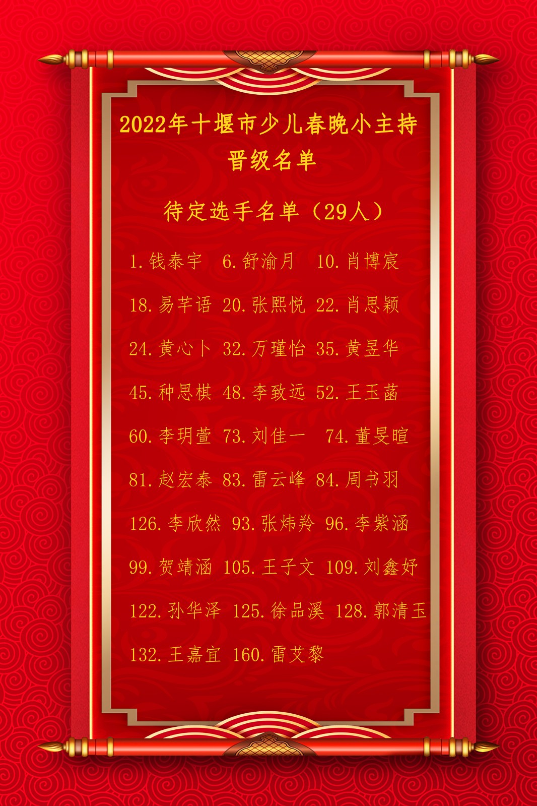 喜报 待定选手名单 6修改