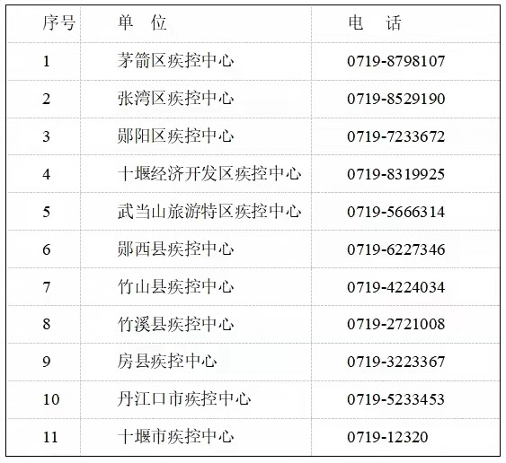 W020210731829914687866