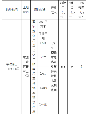 QQ截图20211129153249