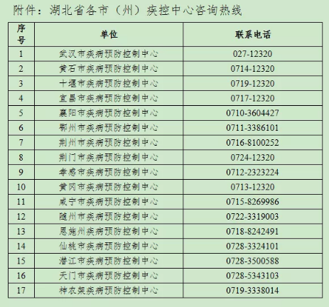 QQ截图20211202201445