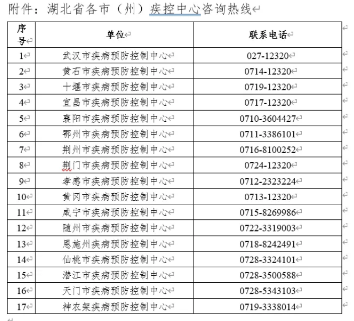 QQ截图20211215120159