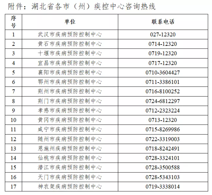 QQ截图20211223182824