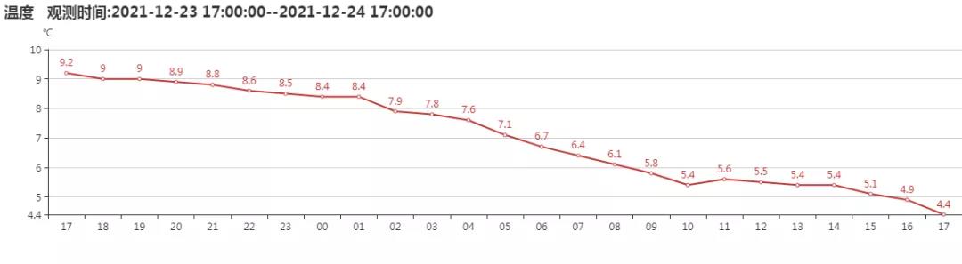 微信图片_20211224195452