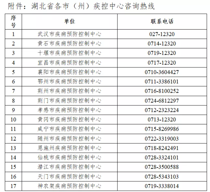 QQ截图20211227091730